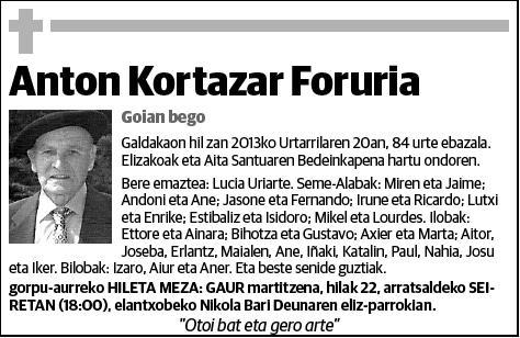 KORTAZAR FORURIA,ANTON