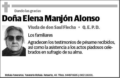 MANJON ALONSO,ELENA