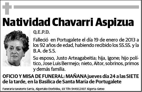 CHAVARRI ASPIZUA,NATIVIDAD