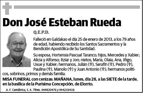 ESTEBAN RUEDA,JOSE