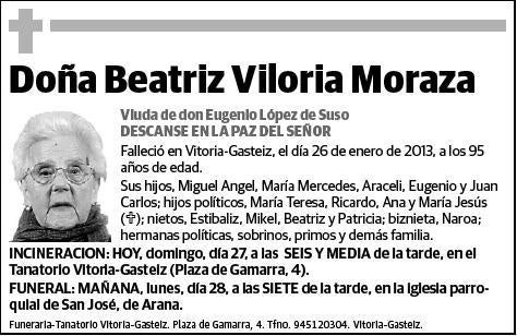 VILORIA MORAZA,BEATRIZ