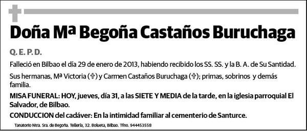 CASTAÑOS BURUCHAGA,Mª BEGOÑA