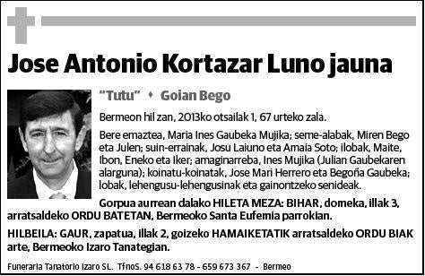 KORTAZAR LUNO,JOSE ANTONIO