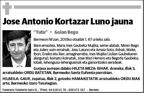 KORTAZAR LUNO,JOSE ANTONIO