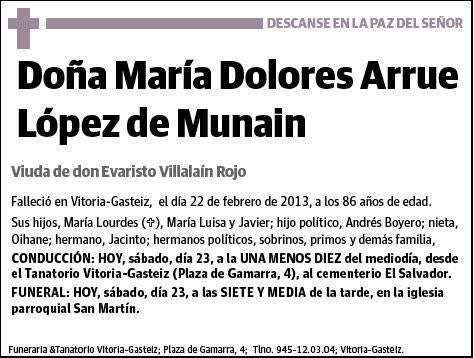 ARRUE LOPEZ DE MUNAIN,MARIA DOLORES