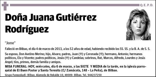 GUTIERREZ RODRIGUEZ,JUANA