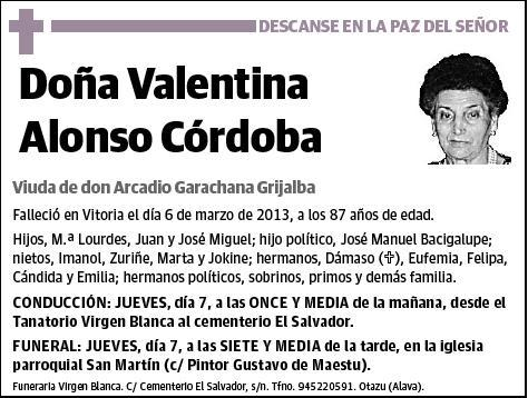 ALONSO CORDOBA,VALENTINA