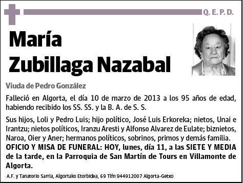 ZUBILLAGA NAZABAL,MARIA