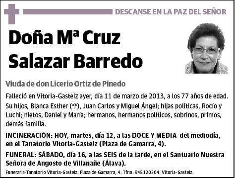 SALAZAR BARREDO,Mª CRUZ