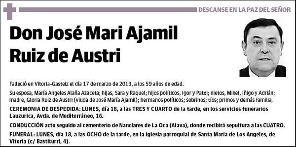 AJAMIL RUIZ DE AUSTRI,JOSE MARI