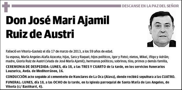 AJAMIL RUIZ DE AUSTRI,JOSE MARI