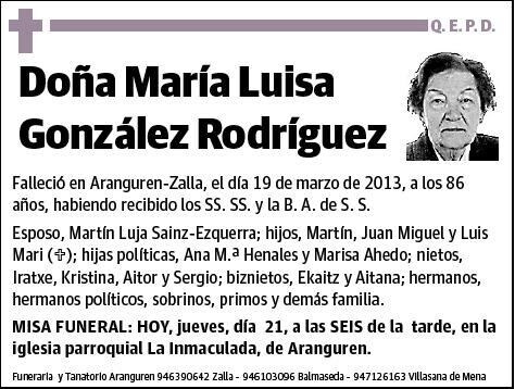 GONZALEZ RODRIGUEZ,MARIA LUISA