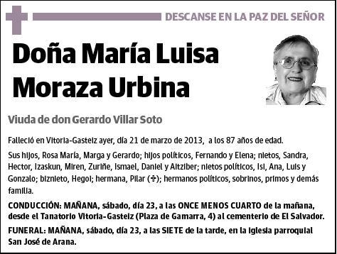 MORAZA URBINA,MARIA LUISA