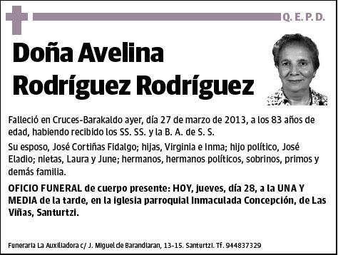 RODRIGUEZ RODRIGUEZ,AVELINA