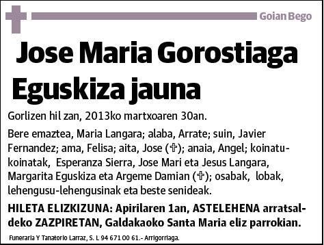 GOROSTIAGA EGUSKIZA,JOSE MARIA