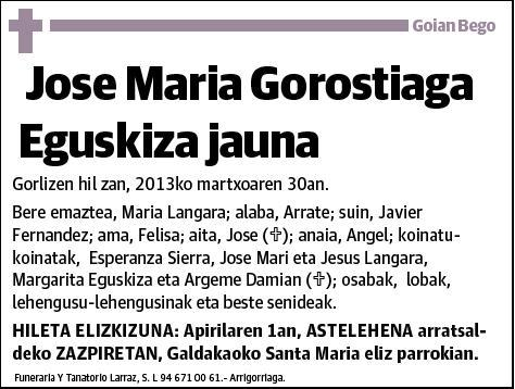 GOROSTIAGA EGUSKIZA,JOSE MARIA