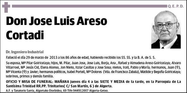 ARESO CORTADI,JOSE LUIS