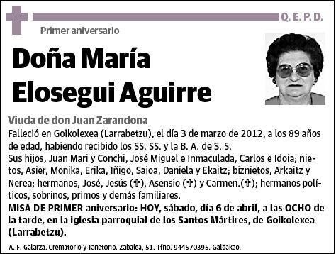 ELOSEGUI AGUIRRE,MARIA