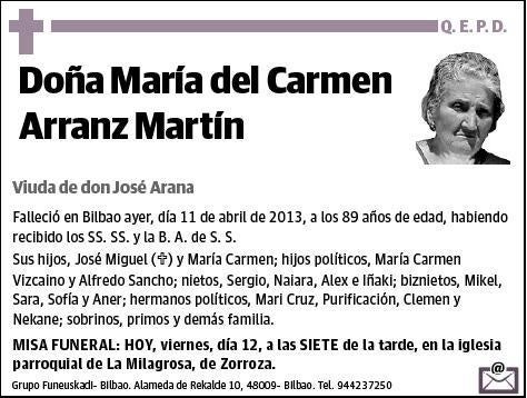 ARRANZ MARTIN,MARIA DEL CARMEN