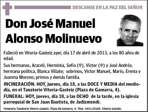 ALONSO MOLINUEVO,JOSE MANUEL