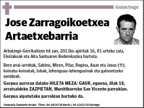 ZARRAGOIKOETXEA ARTAETXEBARRIA,JOSE