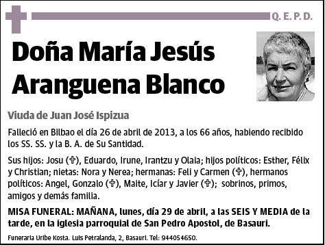 ARANGUENA BLANCO,MARIA JESUS