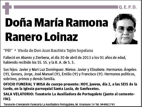 RANERO LOINAZ,MARIA RAMONA