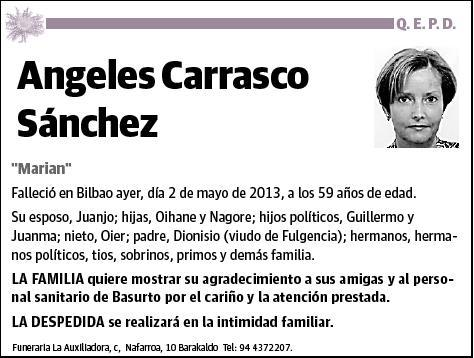 CARRASCO SANCHEZ,ANGELES