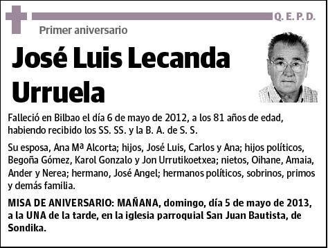 LECANDA URRUELA,JOSE LUIS