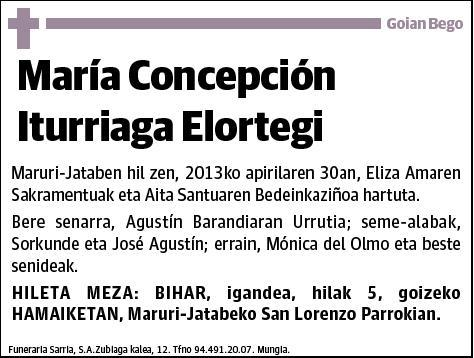 ITURRIAGA ELORTEGI,MARIA CONCEPCION