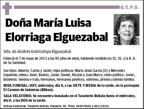 ELORRIAGA ELGUEZABAL,MARIA LUISA