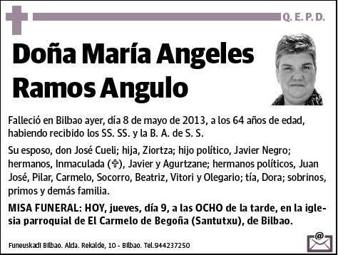 RAMOS ANGULO,MARIA ANGELES