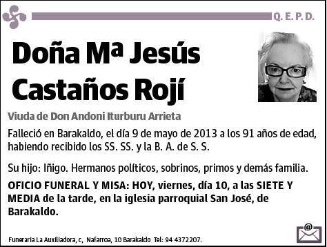 CASTAÑOS ROJI,Mª JESUS