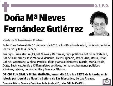 FERNANDEZ GUTIERREZ,Mª NIEVES