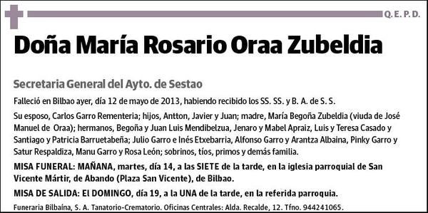 ORAA ZUBELDIA,MARIA ROSARIO