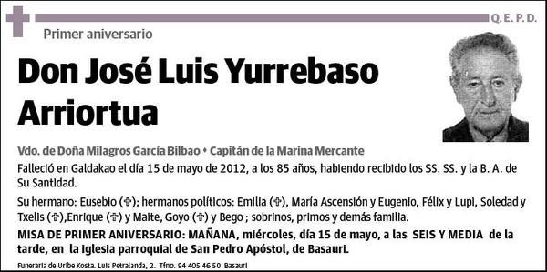 YURREBASO ARRIORTUA,JOSE LUIS