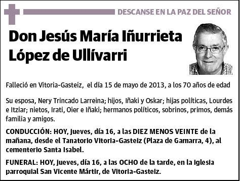 IÑURRIETA LOPEZ DE ULLIVARRI,JESUS MARIA