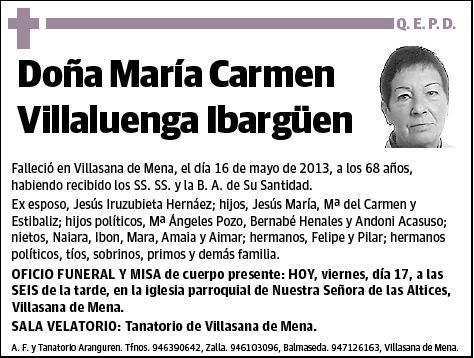 VILLALUENGA IBARGÜEN,MARIA CARMEN