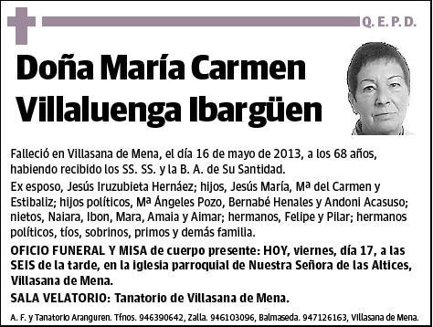 VILLALUENGA IBARGÜEN,MARIA CARMEN