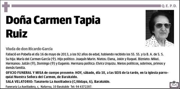 TAPIA RUIZ,CARMEN