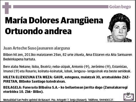 ARANGÜENA ORTUONDO,MARIA DOLORES