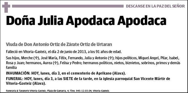 APODACA APODACA,JULIA