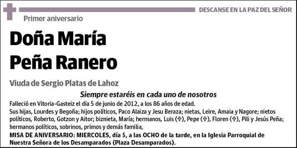 PEÑA RANERO,MARIA