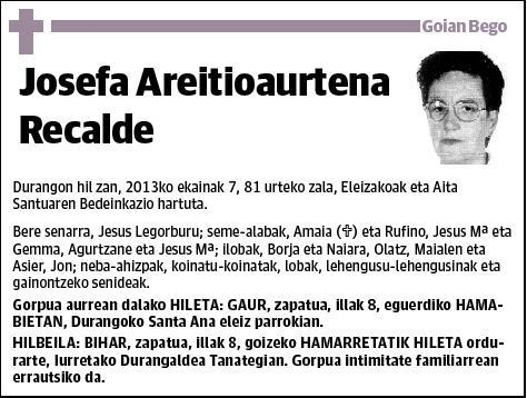 AREITIOAURTENA RECALDE,JOSEFA