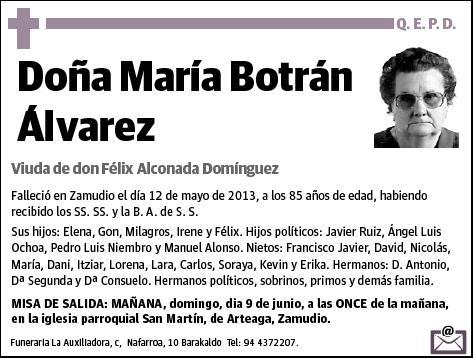 BOTRAN ALVAREZ,MARIA