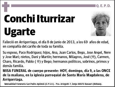 ITURRIZAR UGARTE,CONCHI