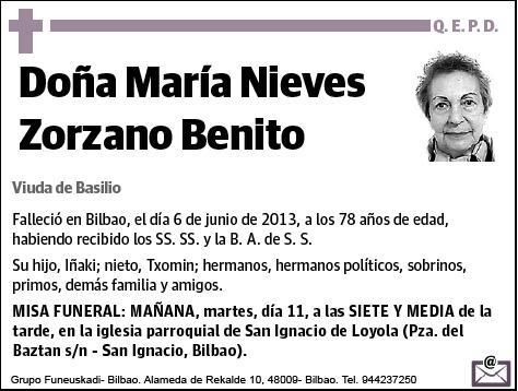 ZORZANO BENITO,MARIA NIEVES