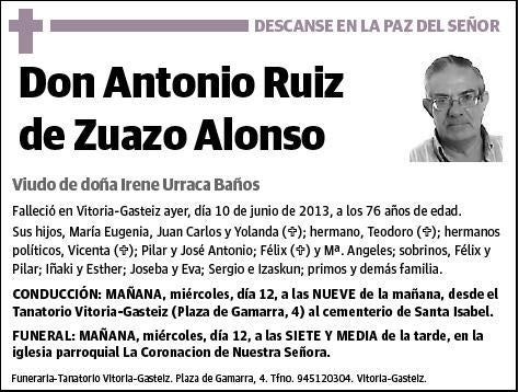 RUIZ DE ZUAZO ALONSO,ANTONIO