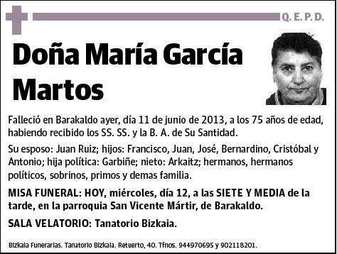 GARCIA MARTOS,MARIA