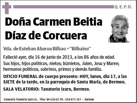 BEITIA DIAZ DE CORCUERA,CARMEN